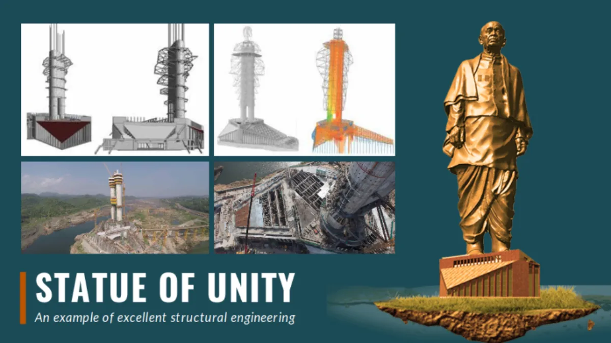 Engineers Day 2023: How the Statue of Unity Echoes Every Indian’s Pride